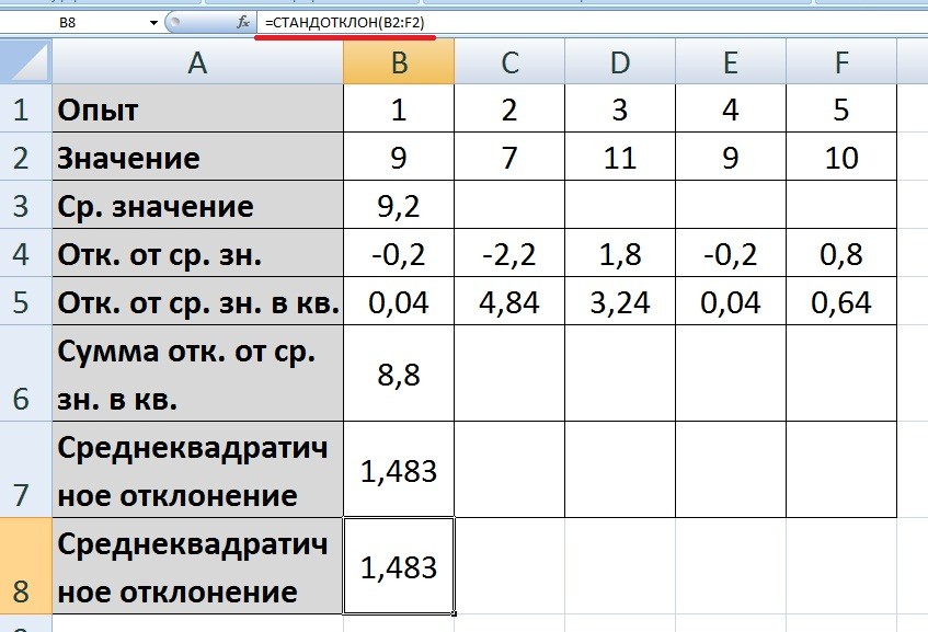 Как рассчитать стоимость заказа в эксель